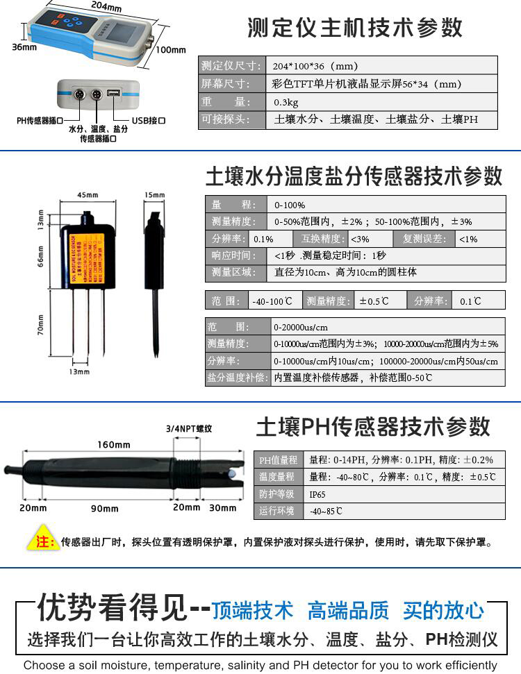 QQ图片20221202090432.jpg