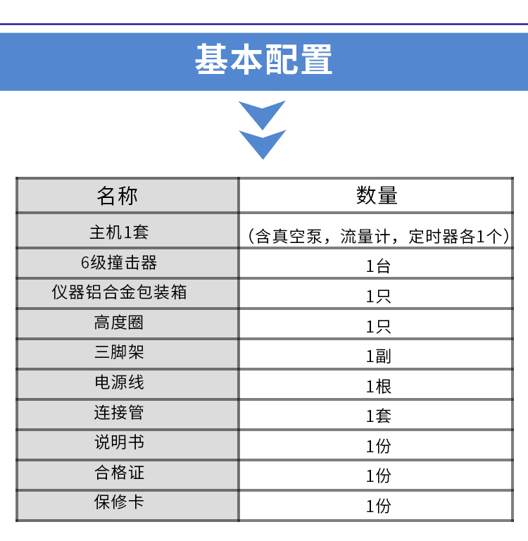 空气微生物采样器基本配置