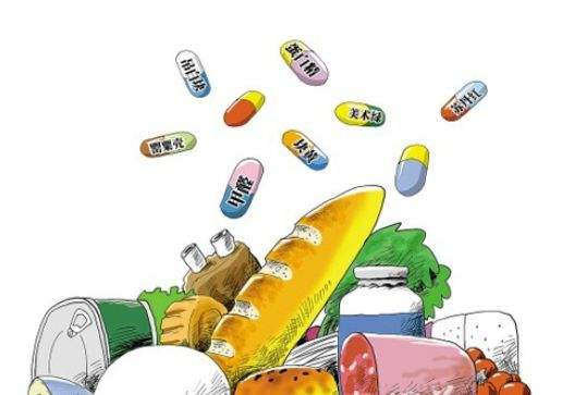 食品检测仪器设备